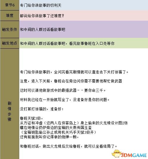 香港二四六开奖结果查询方法,香港二四六开奖结果查询方法与策略