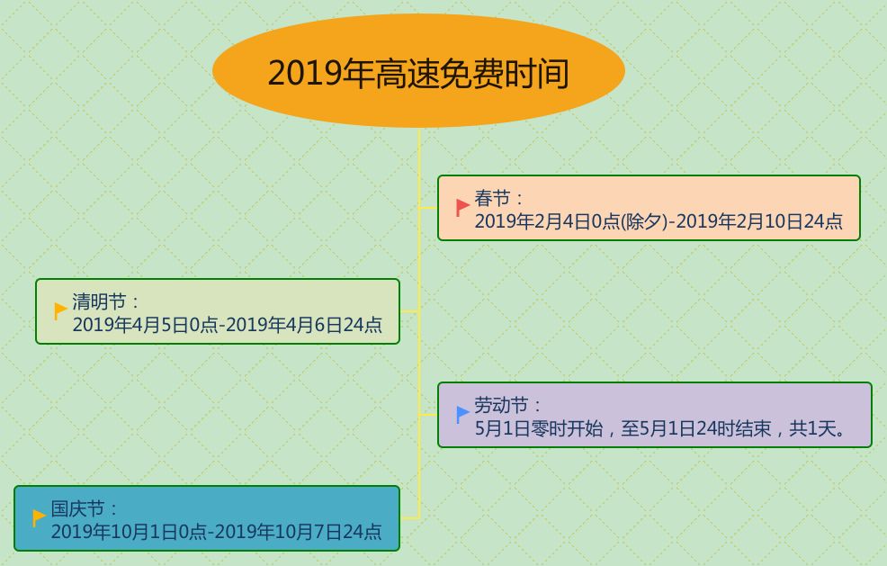 新奥门免费资料大全使用注意事项,新奥门免费资料大全使用注意事项