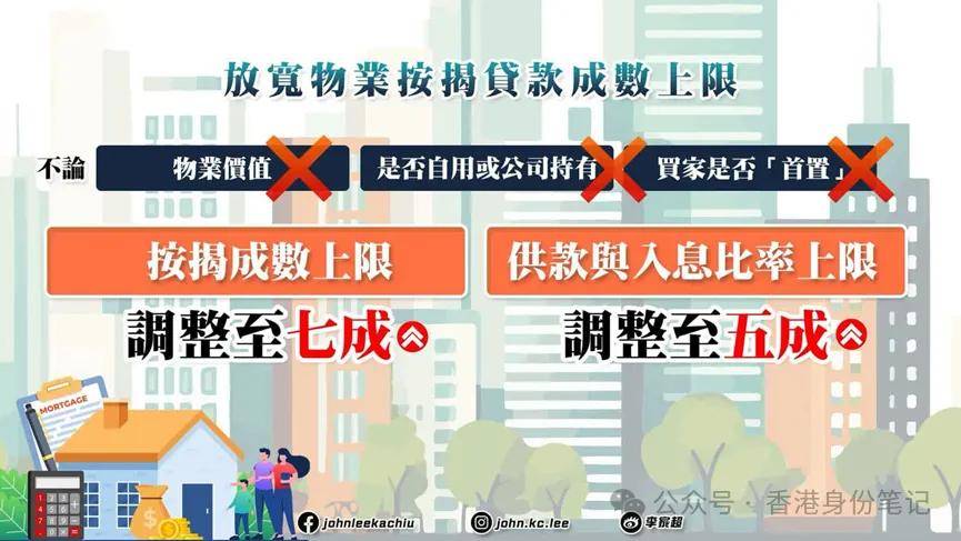 2024年香港资料免费大全,2024年香港资料免费大全概览