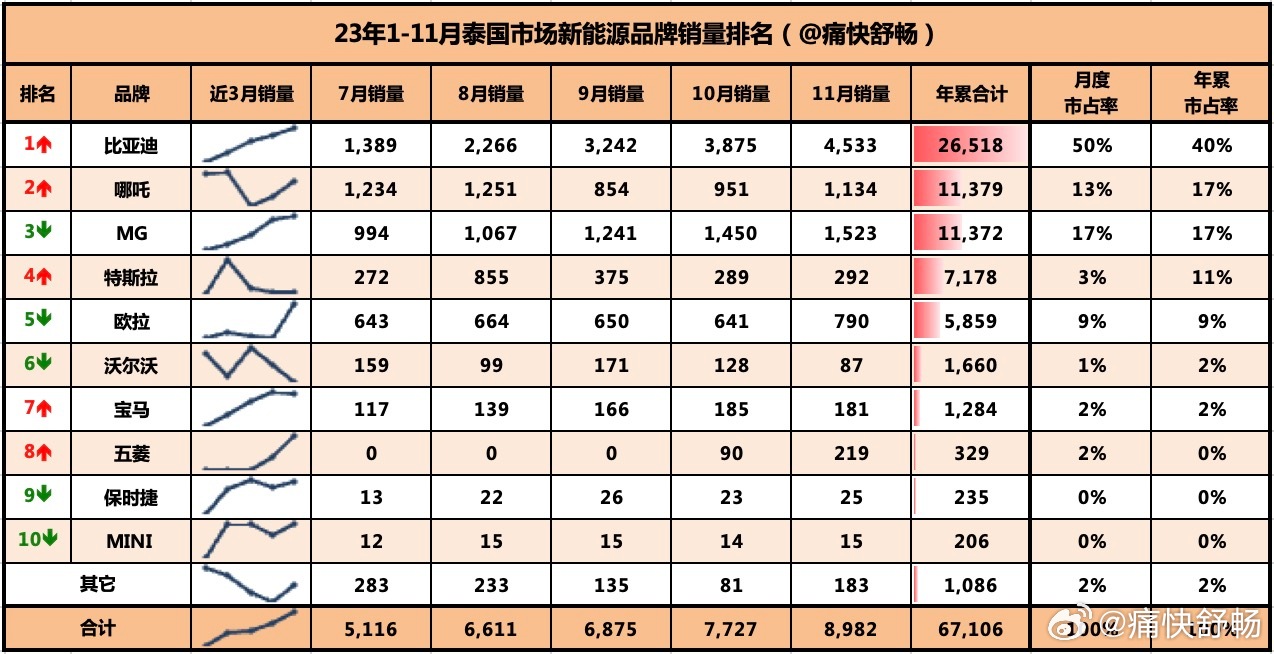 精准一肖100%免费,精准一肖，揭秘预测技巧，百分之百免费公开