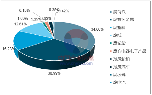 2024新奥精准正版资料,探索未来之路，解析2024新奥精准正版资料的重要性与价值