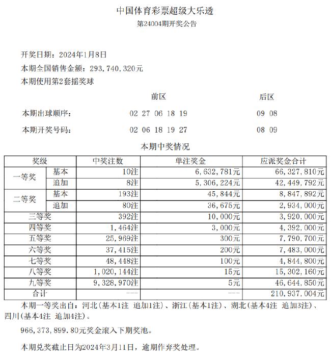 新澳天天开奖免费资料,新澳天天开奖免费资料，揭示背后的真相与警示