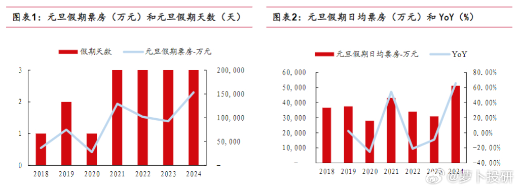 澳门王中王100%的资料2024年,澳门王中王104%的资料与未来展望——聚焦在即将到来的2024年