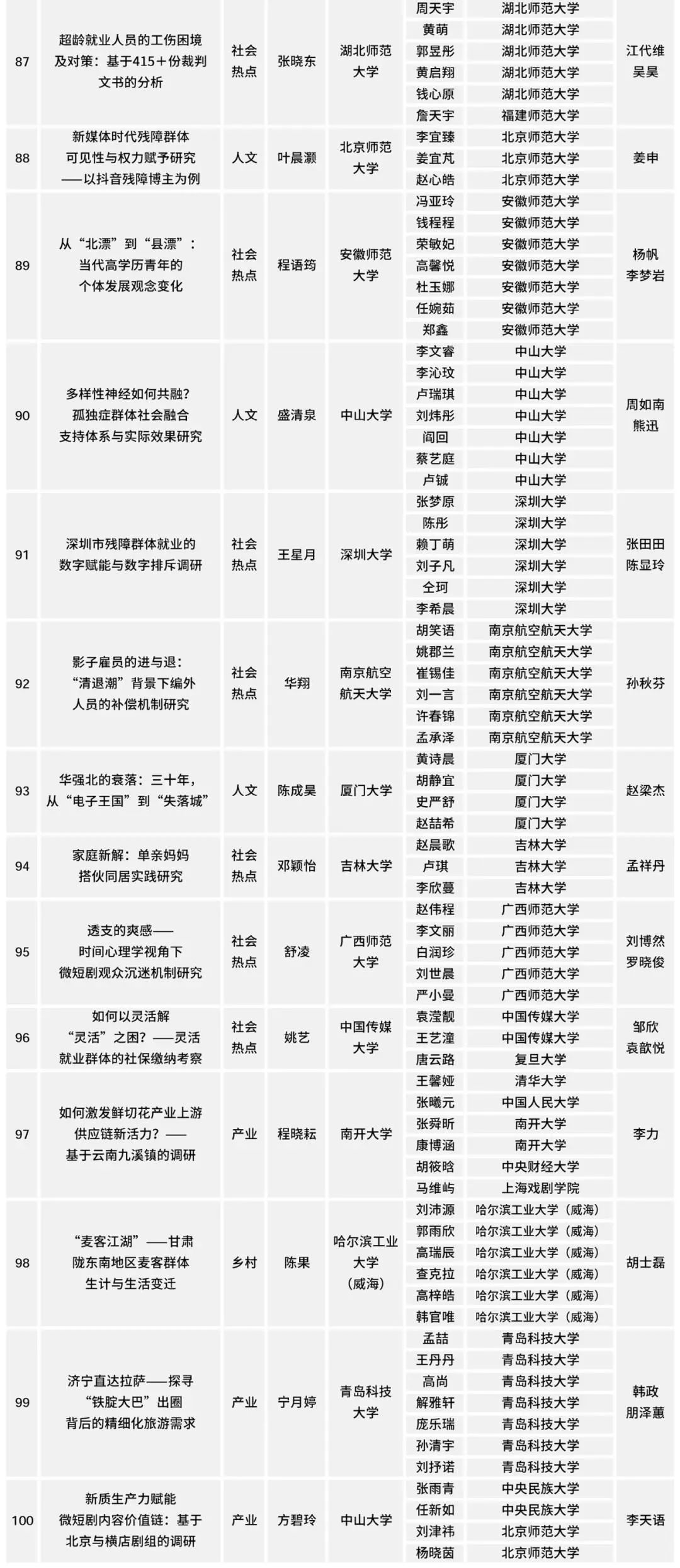 2024全年資料免費大全,探索未来之门，2024全年資料免費大全