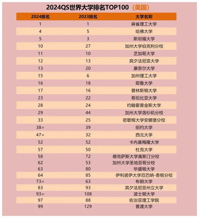 新澳2024年最新版资料,新澳2024年最新版资料深度解析