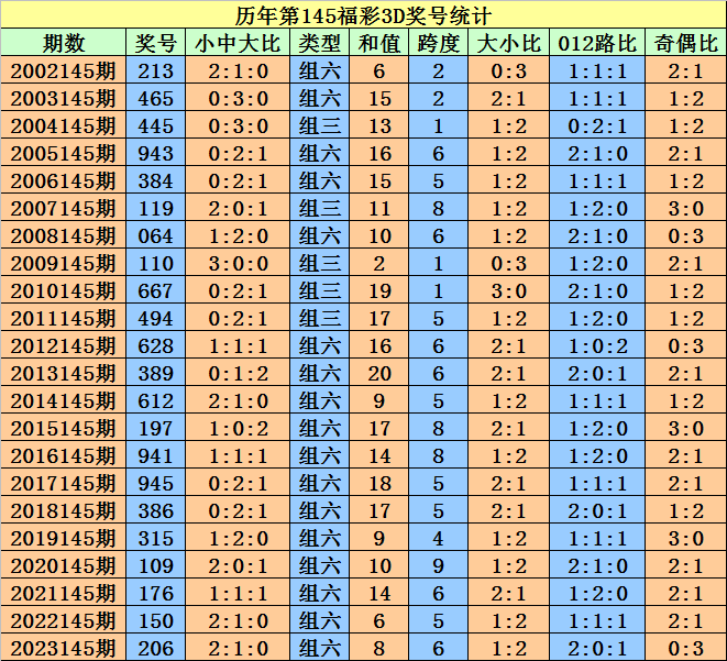 澳门今晚开特马 开奖结果课优势,澳门今晚开特马，开奖结果与优势分析并非犯罪行为的探讨