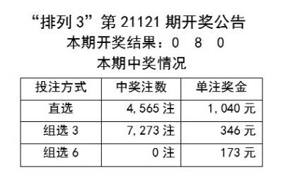 2024新澳最新开奖结果查询,新澳2024最新开奖结果查询，探索彩票开奖的奥秘与乐趣