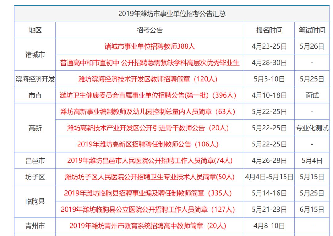 香港资料大全正版资料2024年免费,香港资料大全正版资料2024年免费，全面深入了解香港的权威指南