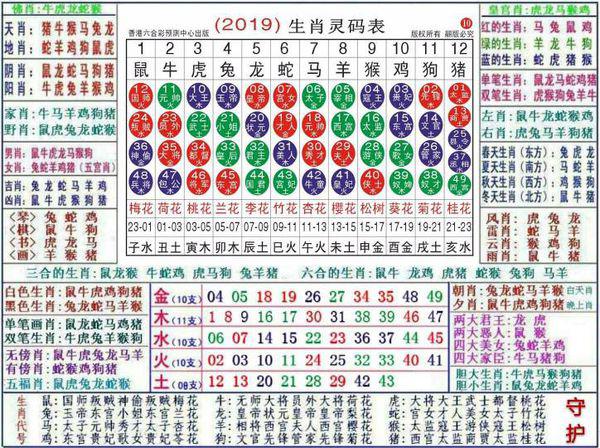 2024澳门正版资料大全资料生肖卡,澳门正版资料大全资料生肖卡与犯罪预防的重要性