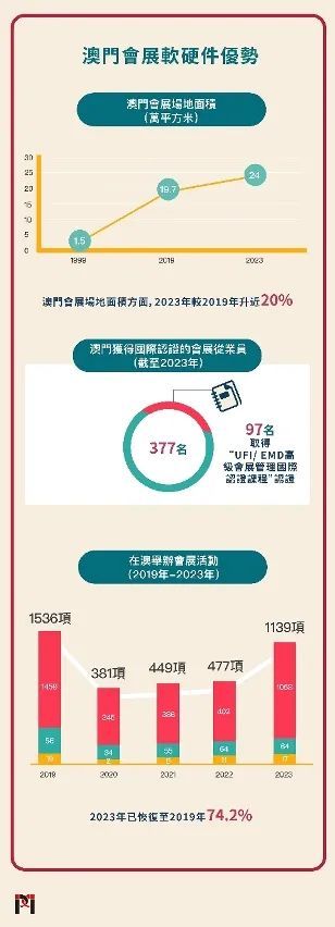 2024澳门最精准龙门客栈,揭秘澳门最精准龙门客栈——探寻成功的秘密与独特魅力