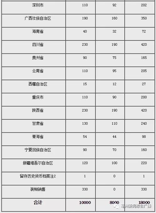 2024年奥门免费资料最准确,探索未来之门，澳门免费资料最准确——以2024年为视角