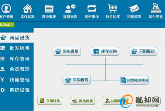 信息咨询服务 第140页