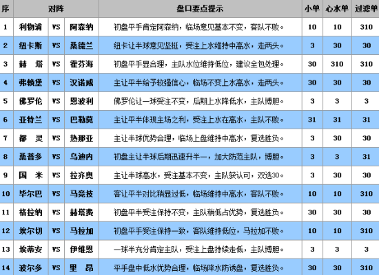 澳门王中王100%的资料三中三,澳门王中王三中三资料揭秘,澳门王中王100%的资料三中三与揭秘澳门王中王三中三资料——警惕背后的违法犯罪风险