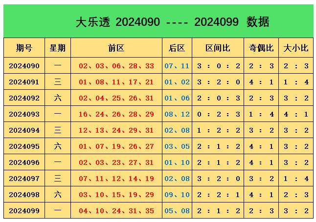 澳门一码一码100准确开奖结果查询网站,澳门一码一码100准确开奖结果查询网站——警惕背后的风险与违法犯罪问题