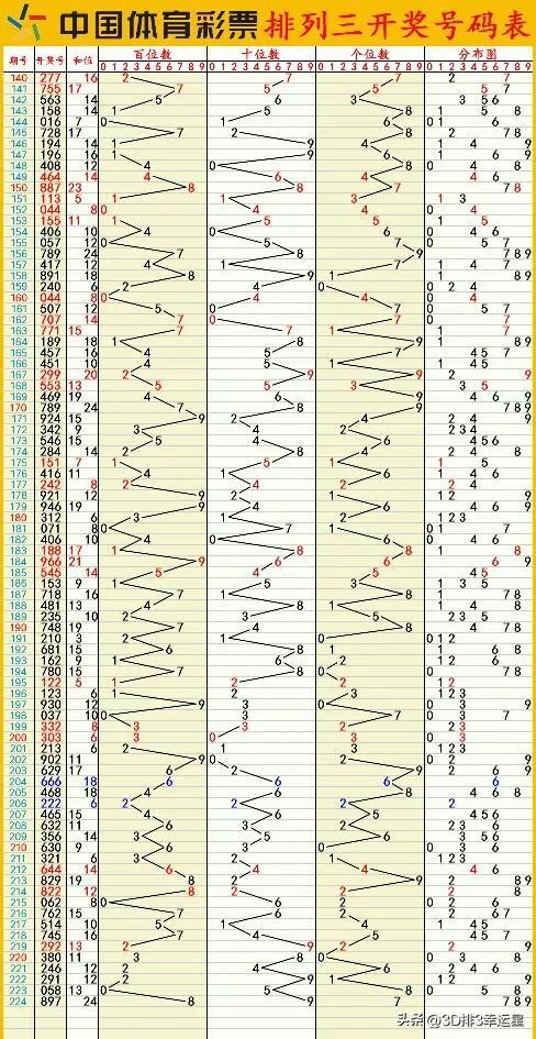 澳门六开彩开奖结果开奖记录2024年,澳门六开彩开奖结果及开奖记录与犯罪问题的探讨（2024年）