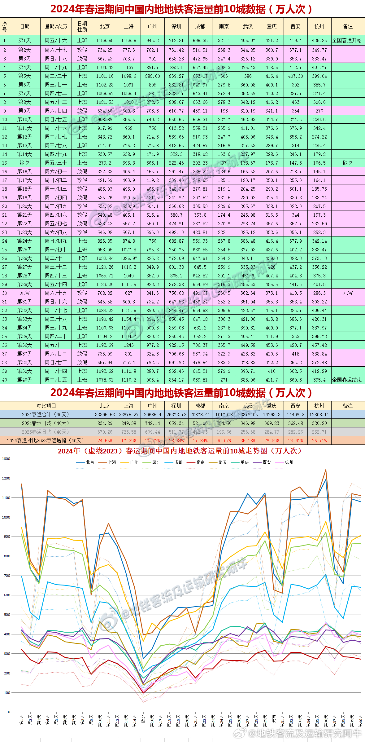 2024新澳天天开奖记录,揭秘2024新澳天天开奖记录，数据与背后的故事