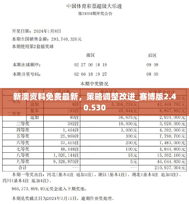 2024新澳正版资料最新更新,探索新澳正版资料，最新更新与深度解读（2024年视角）