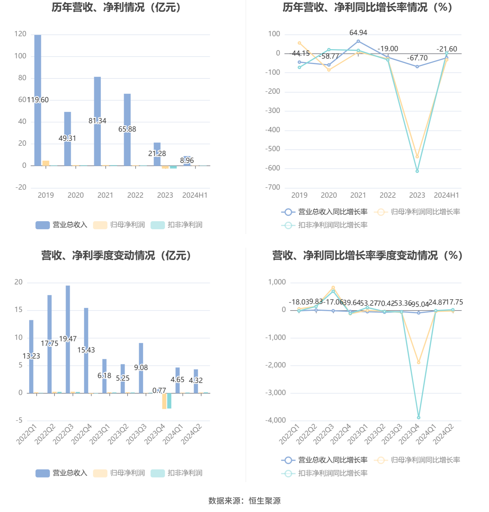 澳门六和彩资料查询2024年免费查询01-32期,澳门六和彩资料查询与免费查询的风险警示