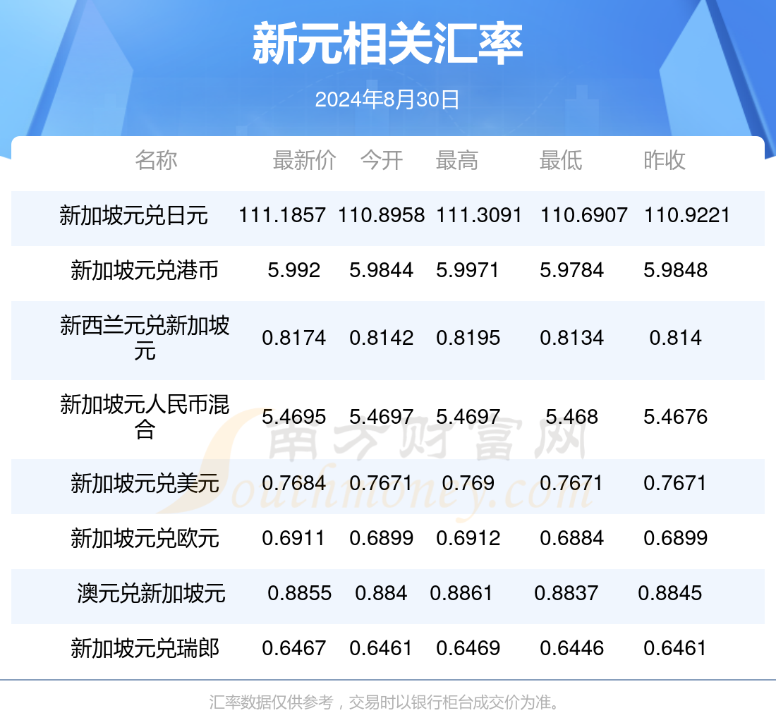 2024年新澳门天天开奖免费查询,新澳门天天开奖背后的犯罪问题及其影响