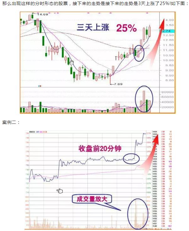 技术咨询 第122页