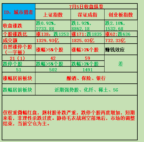 澳门一码中精准一码资料一码中,澳门一码中精准预测与资料揭秘，警惕背后的风险与犯罪问题