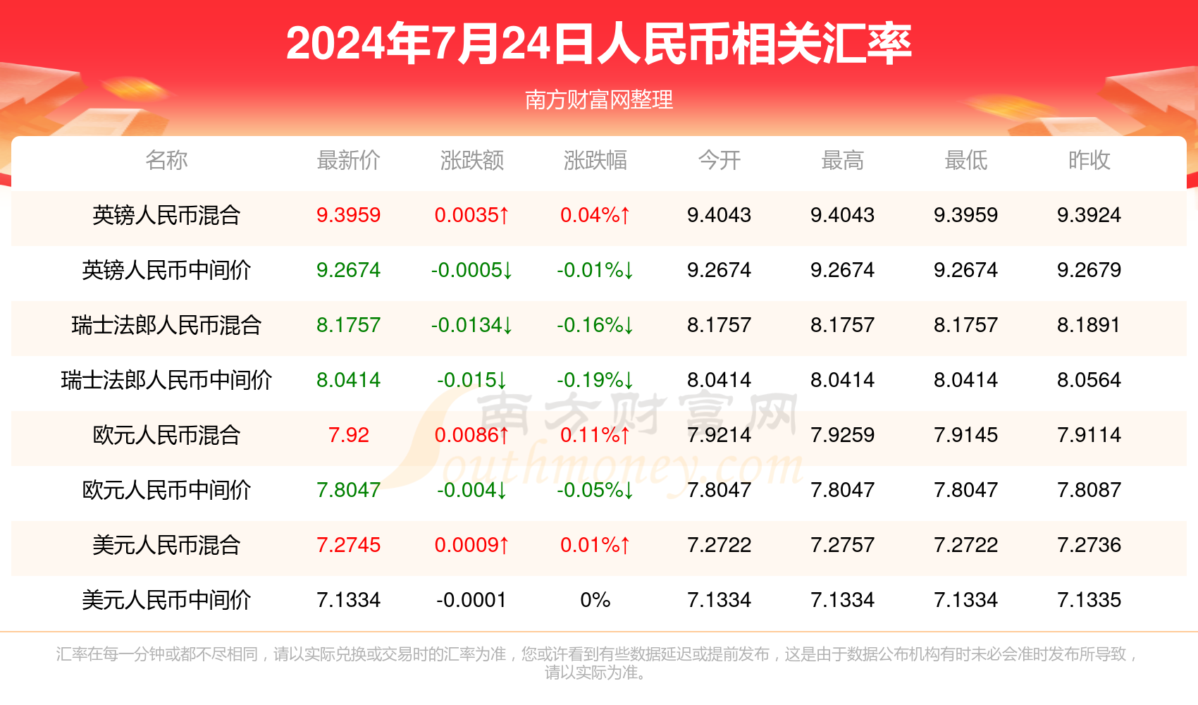 2024澳门今天晚上开什么生肖啊,探索澳门生肖彩票，2024年今晚开什么生肖？