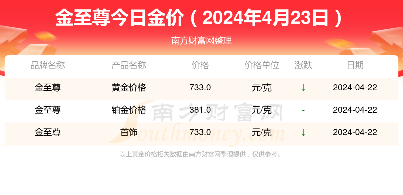 新澳门2024历史开奖记录查询表,新澳门2024历史开奖记录查询表，深度分析与探讨