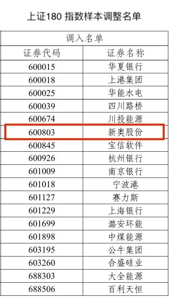 2024新奥历史开奖记录28期,揭秘新奥历史开奖记录，探寻第28期的奥秘与启示（2024年）