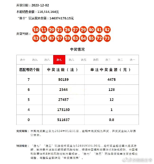 494949最快开奖今晚开奖号码,警惕虚假彩票陷阱，切勿盲目追求最快开奖今晚开奖号码