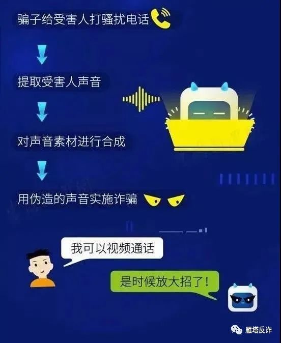 7777788888精准新传真使用方法,掌握精准新传真技术——7777788888传真使用指南