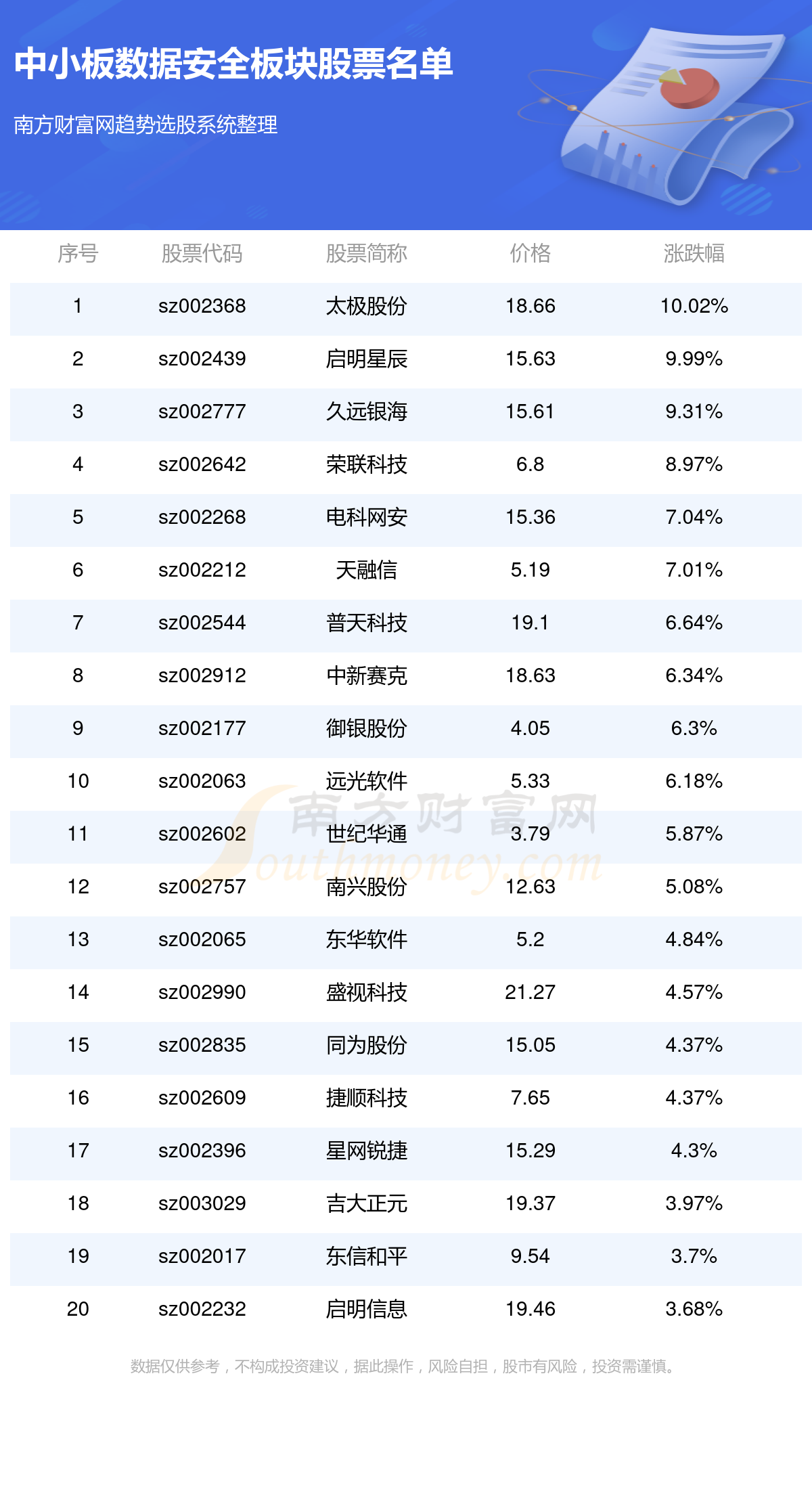 2024澳门资料表,澳门资料表概览，探索2024年的澳门