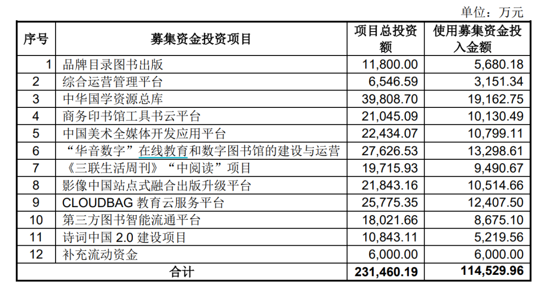 澳彩正版资料长期免费公开吗,澳彩正版资料长期免费公开吗？探究其真实性与可行性