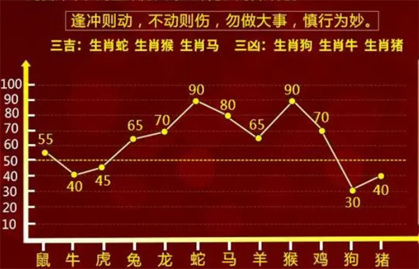 教育知识 第122页