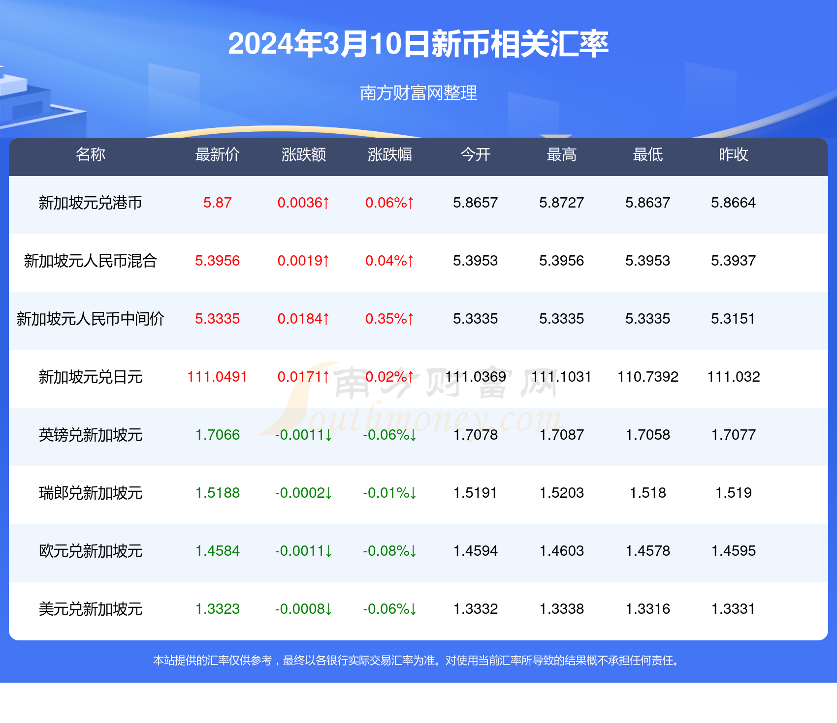 新澳精准资料免费提供403,关于新澳精准资料免费提供403及相关违法犯罪问题的探讨