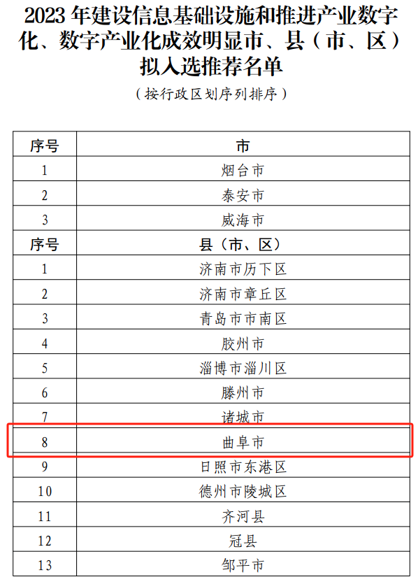 2024年全年资料免费公开,迈向公开透明，2024年全年资料免费公开展望