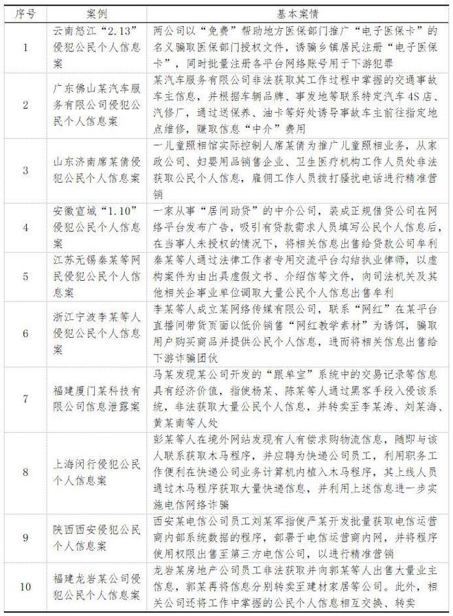 2024澳门资料免费大全,权威资料,关于澳门资料免费大全与权威资料的探讨——警惕违法犯罪风险