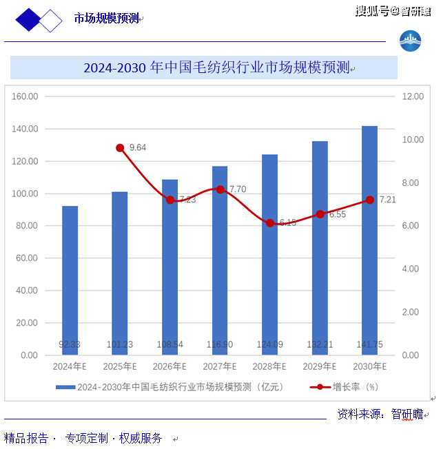 2024新澳门天天开好彩大全孔的五伏,关于澳门博彩业的发展与未来趋势分析——以新澳门天天开好彩为视角