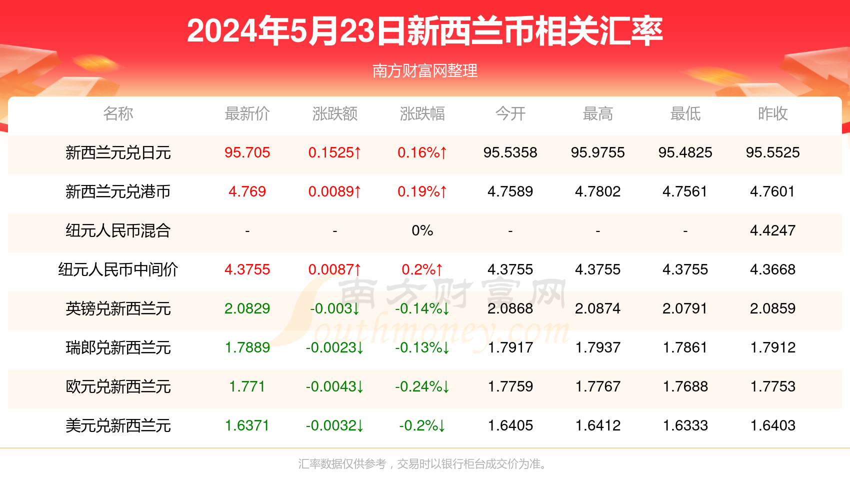 2024年新澳精准资料免费提供网站,关于2024年新澳精准资料免费提供网站的虚假信息与违法犯罪问题