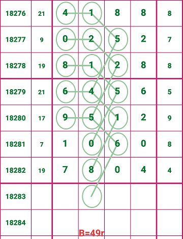 二四六好彩7777788888,二四六好彩7777788888，探寻幸运数字背后的故事