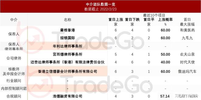 2024香港港六开奖记录,揭秘香港港六开奖记录，历史、数据与未来展望（以2024年为焦点）