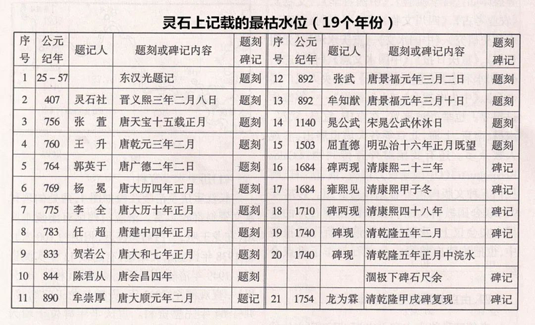 新闻资讯 第114页