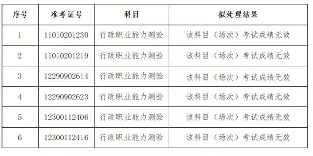 澳门今晚开奖结果+开奖记录,澳门今晚开奖结果及开奖记录，警惕违法犯罪风险