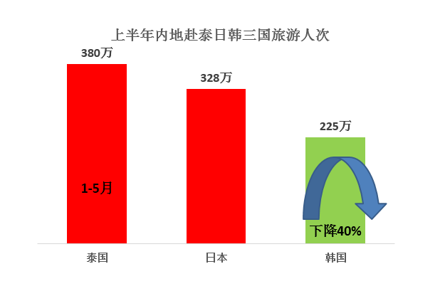 新澳门二四六天天彩,警惕新澳门二四六天天彩背后的犯罪风险