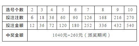 014936.cσm刘伯温查询最快开奖,探索刘伯温预测，最快开奖查询的秘密与数字014936的奥秘