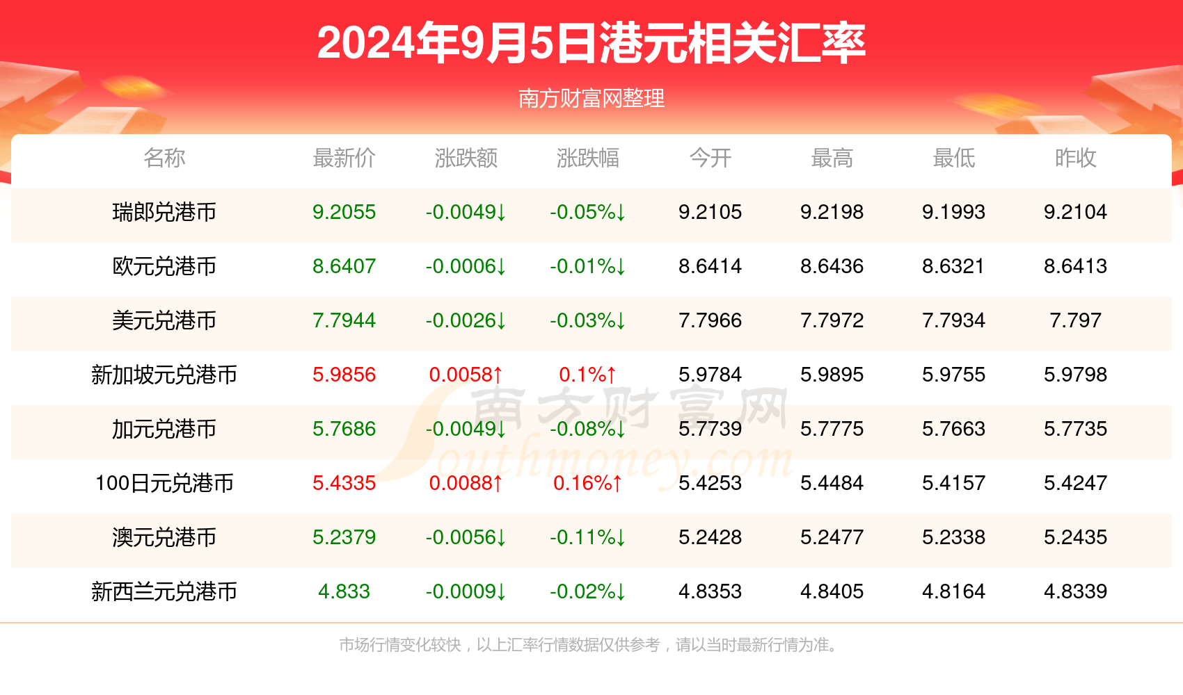 2024正版资料免费公开,迎接2024年，正版资料免费公开新时代