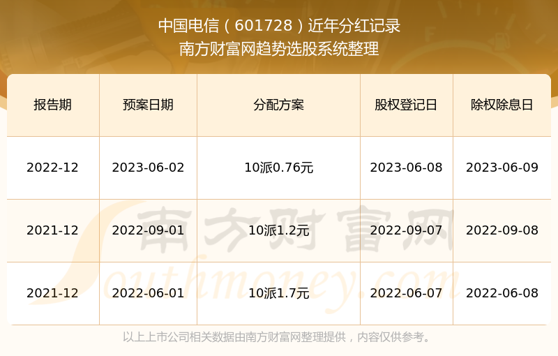 2024新奥历史开奖记录香港,揭秘香港新奥历史开奖记录，探寻未来的幸运之门（2024展望）