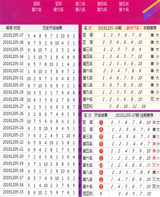 奥门开奖结果 开奖记录2024年资料网站,澳门彩票开奖结果及开奖记录，探索2024年资料网站