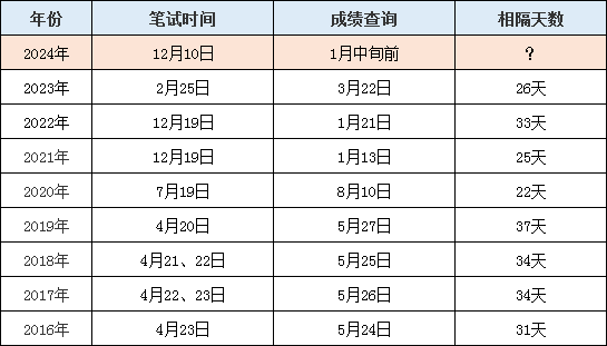 澳门六开奖结果2024开奖记录今晚直播,澳门六开奖结果2024开奖记录今晚直播，探索彩票背后的故事