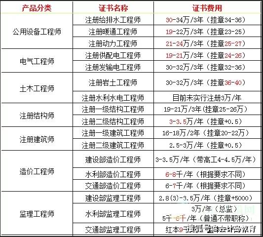 澳门一码一肖100准吗,澳门一码一肖100准吗？关于这个问题，我必须严肃地指出，任何涉及到赌博的行为都是违法的，而且没有任何一种预测方式能够准确预测未来的结果。所谓的一码一肖预测，只是某些不法分子利用人们的贪婪心理进行的欺诈行为。