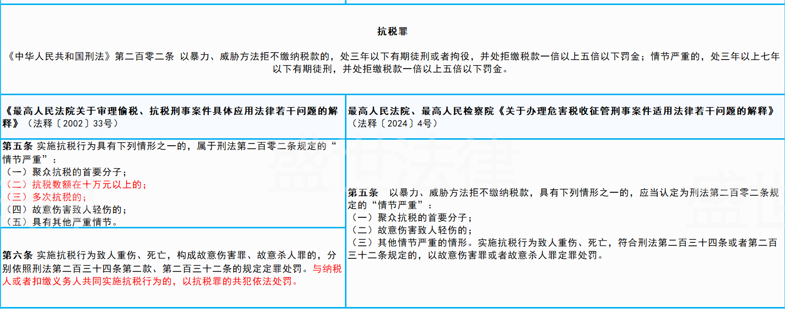 新闻资讯 第103页